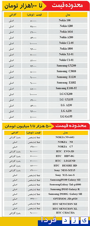 http://www.yazdfarda.com/media/news_gal/file_13922.jpeg