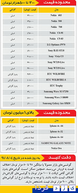 http://www.yazdfarda.com/media/news_gal/file_13924.jpeg