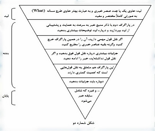 http://www.yazdfarda.com/media/news_gal/file_17311.jpeg