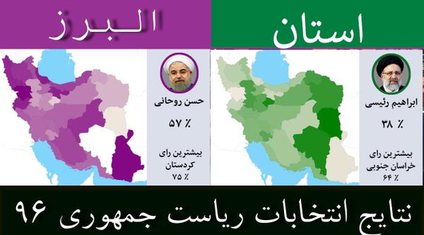 نتایج انتخابات ریاست جمهوری  ۹۶ / جزئیات آرای  استان البرز/روحانی اول  + جداول